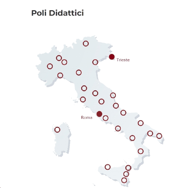 unitelma poli ita